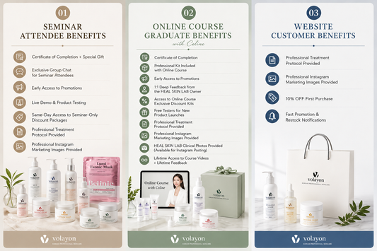 HEAL SKIN LAB | Authentic Korean Skincare Education & Professional Clinic Protocols